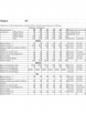 Брючный костюм артикул: 987/4 зеленый от BonnaImage - вид 3