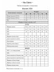 Брючный костюм артикул: 3128 сиена+темно-синий от Ma Сherie - вид 3