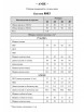 Брючный костюм артикул: 8003 белый от Ma Сherie - вид 3